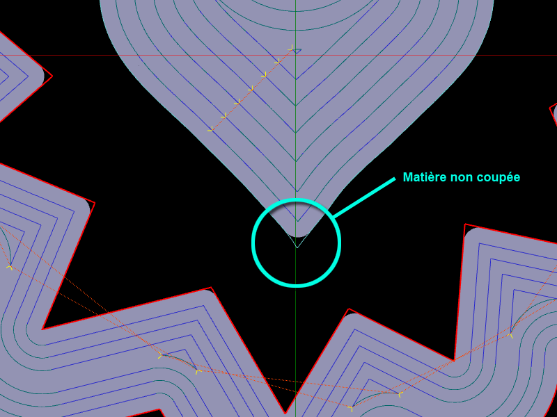 cambam pocket start point